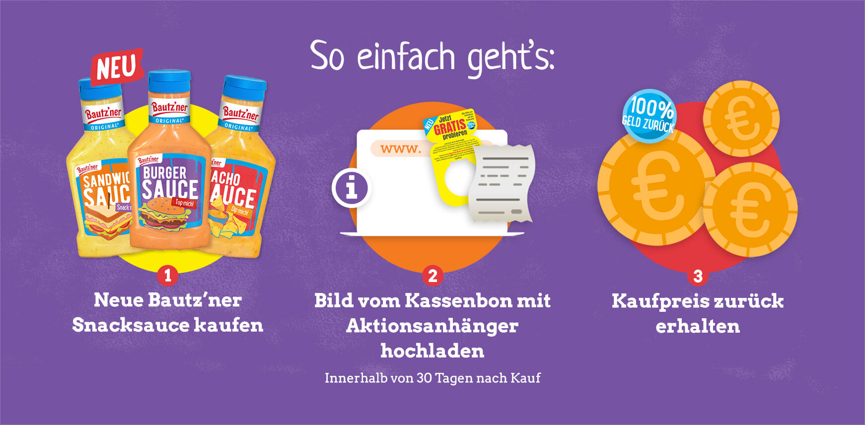 Bautz’ner Snacksaucen - GRATIS TESTEN dank GELD-ZURÜCK-AKTION sogehts
